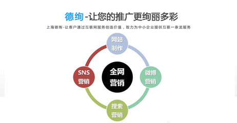 關(guān)于杭州德絢信息技術(shù)有限公司 您的信息技術(shù)咨詢(xún)專(zhuān)家